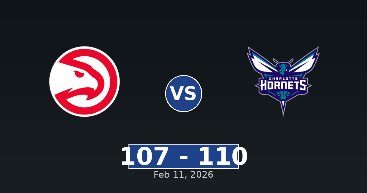 Atlanta Hawks vs Charlotte Hornets Match Player Stats