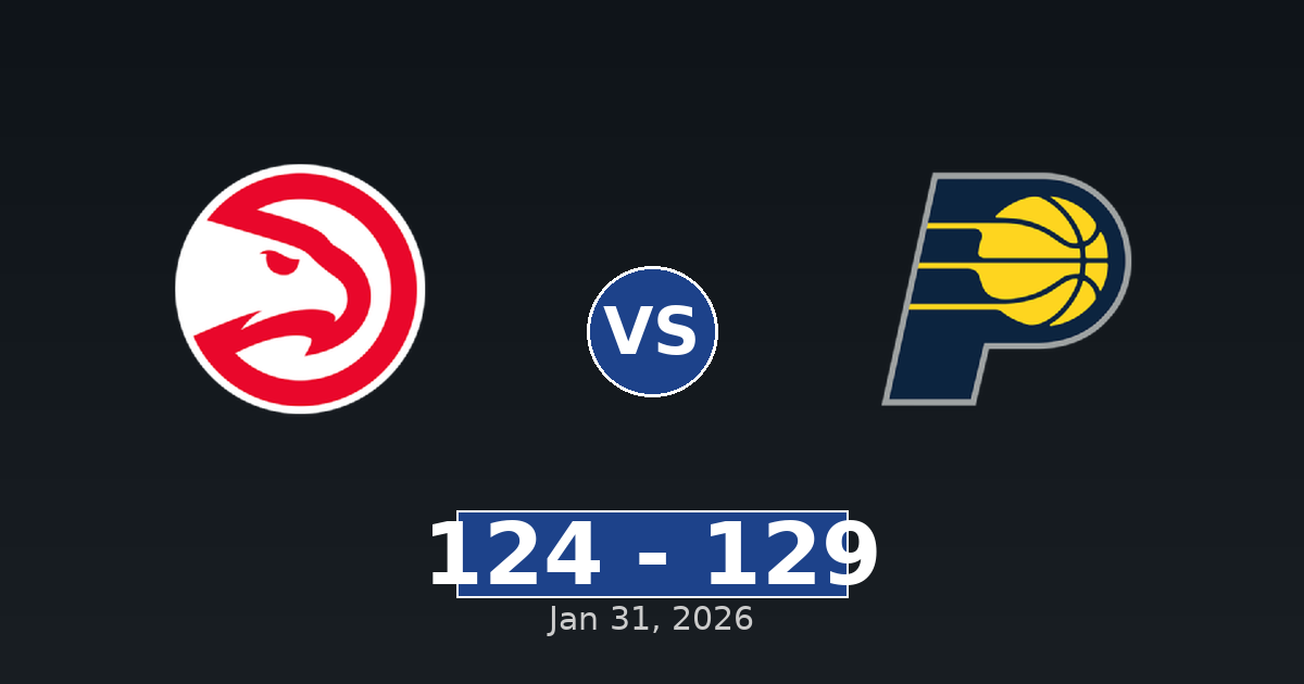 Atlanta Hawks vs Indiana Pacers Match Player Stats