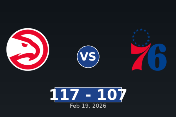 Atlanta Hawks vs Philadelphia 76ers Match Player Stats