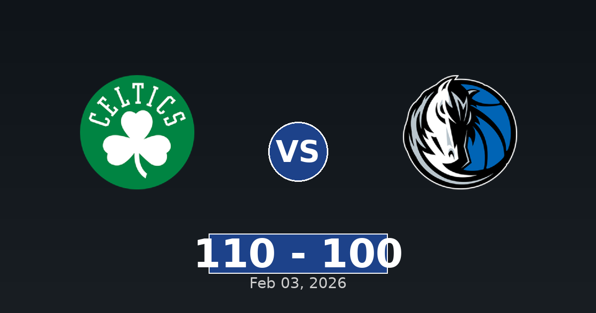 Boston Celtics vs Dallas Mavericks Match Player Stats