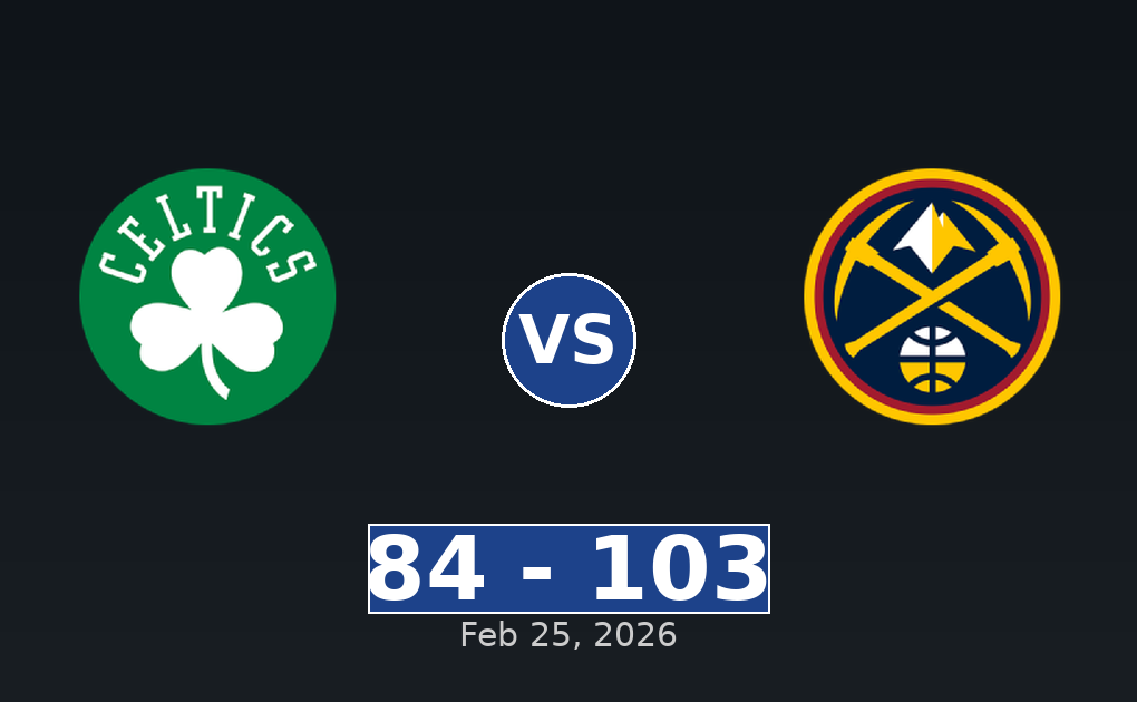 Boston Celtics vs Denver Nuggets Match Player Stats