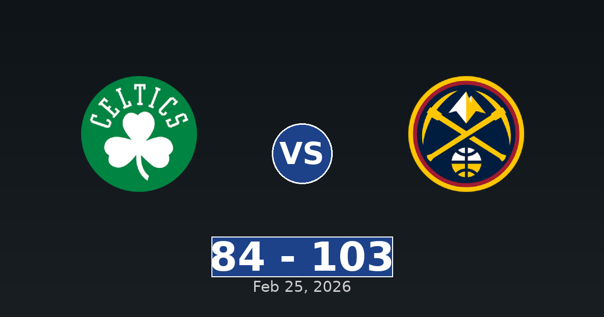 Boston Celtics vs Denver Nuggets Match Player Stats