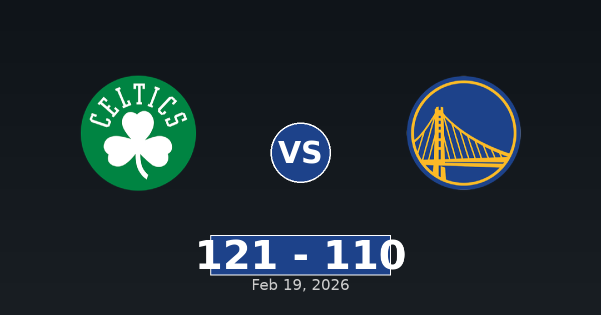 Boston Celtics vs Golden State Warriors Match Player Stats