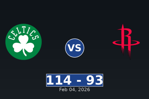 Boston Celtics vs Houston Rockets Match Player Stats