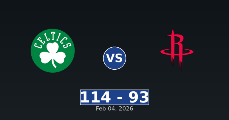 Boston Celtics vs Houston Rockets Match Player Stats