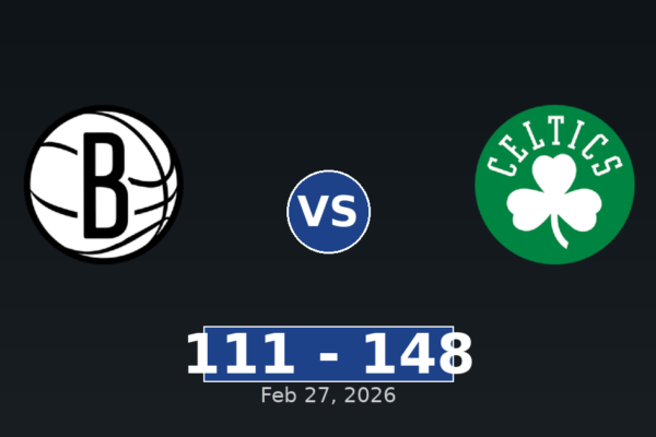Brooklyn Nets vs Boston Celtics Match Player Stats