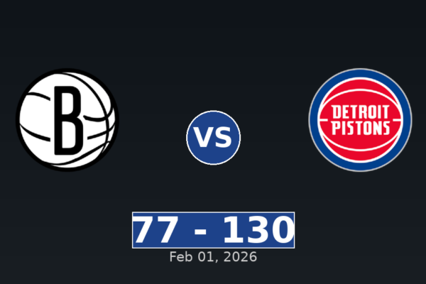 Brooklyn Nets vs Detroit Pistons Match Player Stats