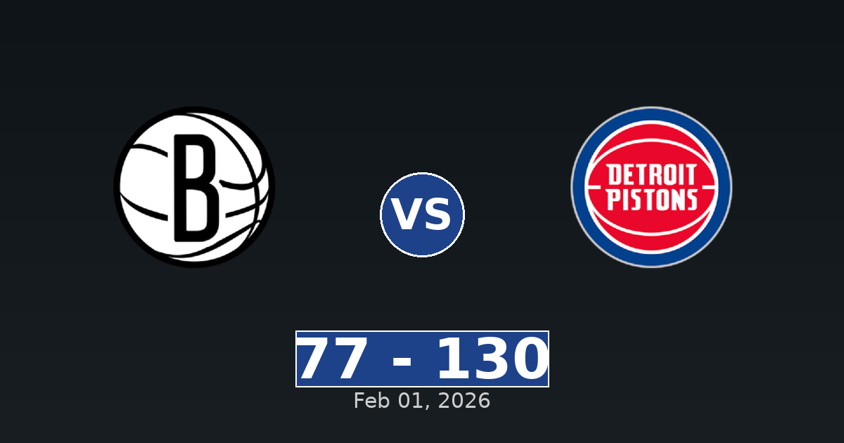 Brooklyn Nets vs Detroit Pistons Match Player Stats
