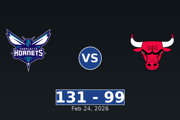 Charlotte Hornets vs Chicago Bulls Match Player Stats