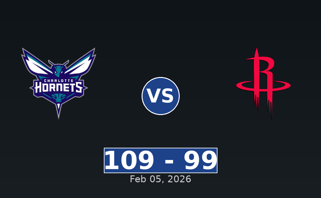 Charlotte Hornets vs Houston Rockets Match Player Stats