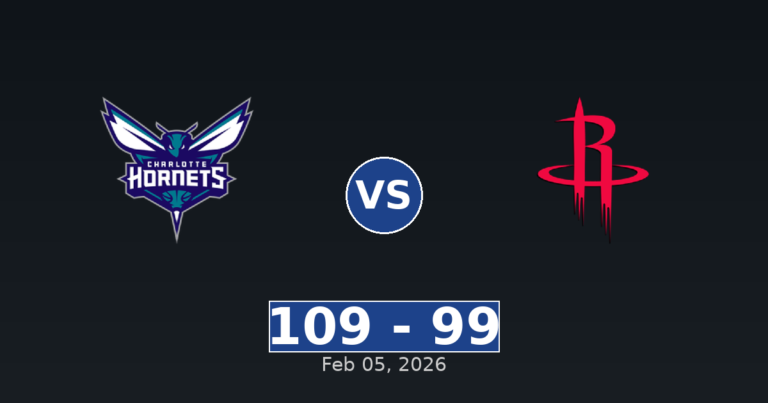 Charlotte Hornets vs Houston Rockets Match Player Stats