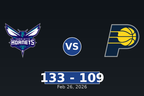 Charlotte Hornets vs Indiana Pacers Match Player Stats