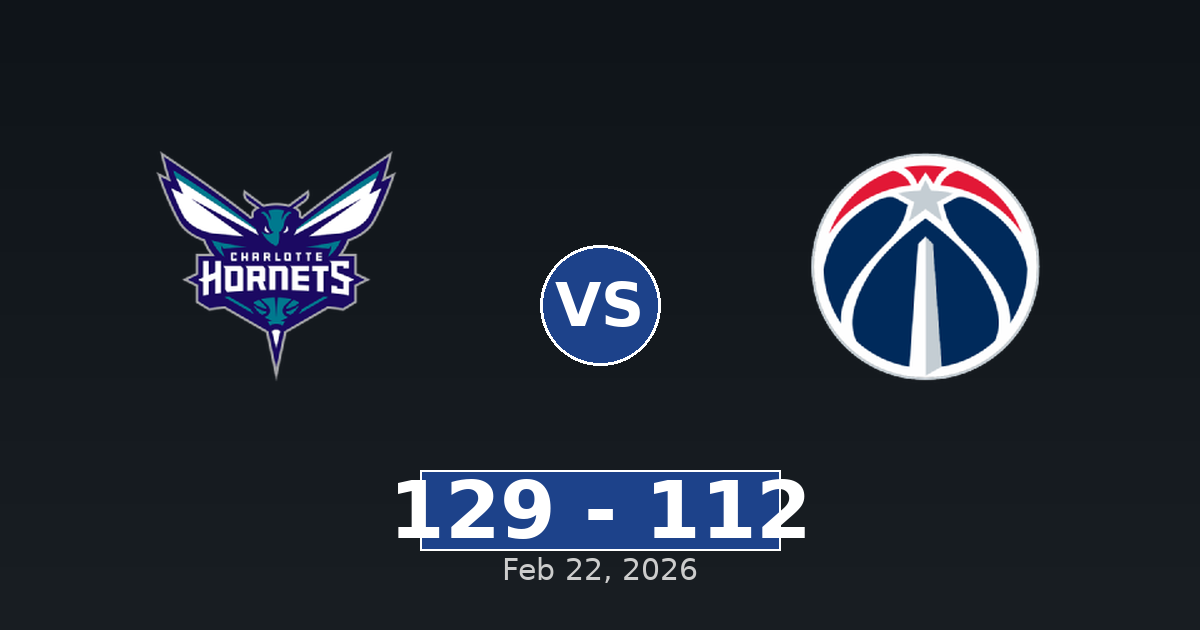 Charlotte Hornets vs Washington Wizards Match Player Stats