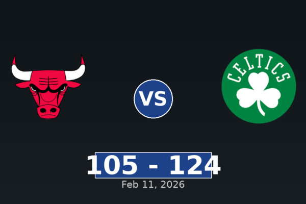 Chicago Bulls vs Boston Celtics Match Player Stats
