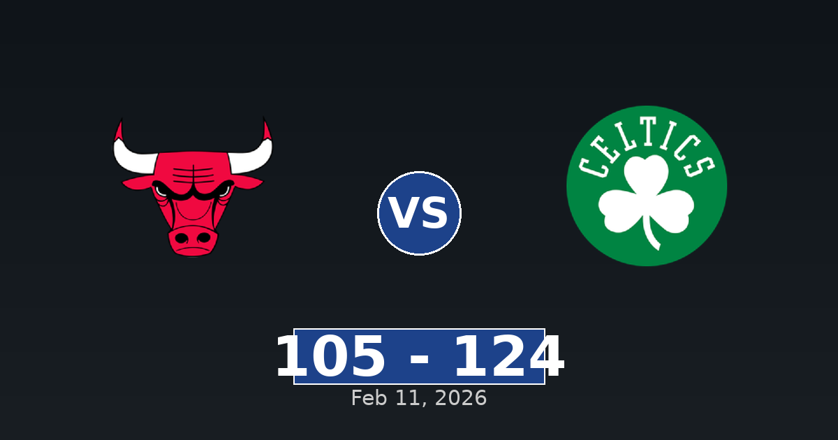Chicago Bulls vs Boston Celtics Match Player Stats