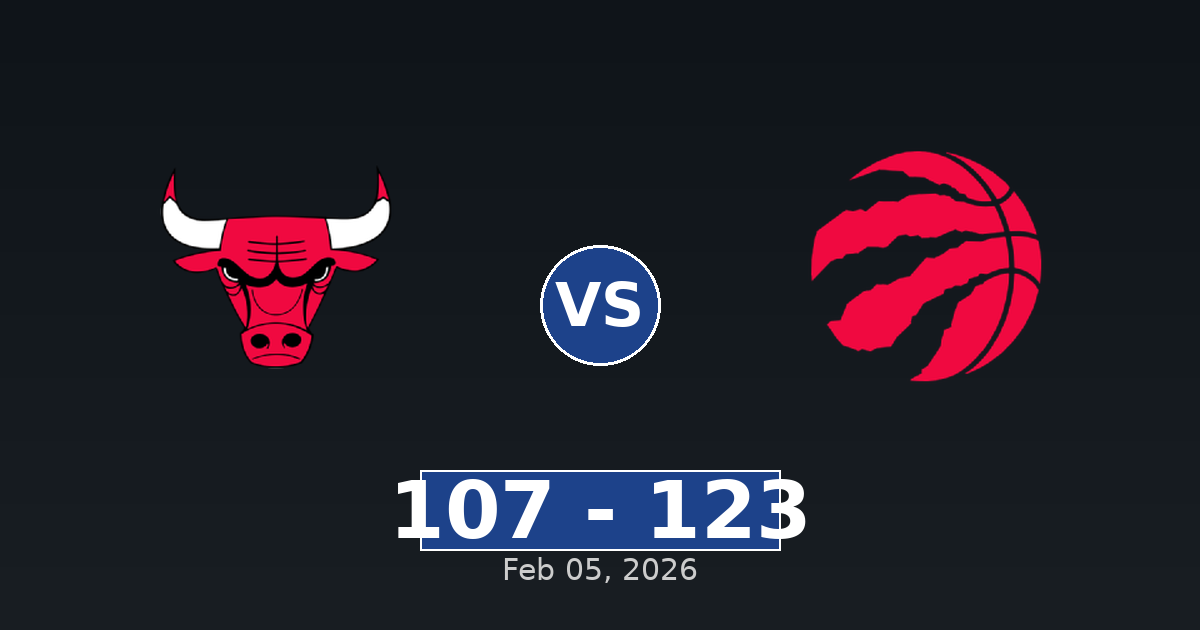 Chicago Bulls vs Toronto Raptors Match Player Stats