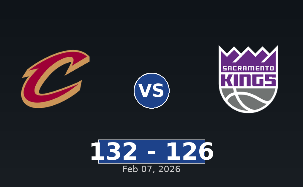 Cleveland Cavaliers vs Sacramento Kings Match Player Stats