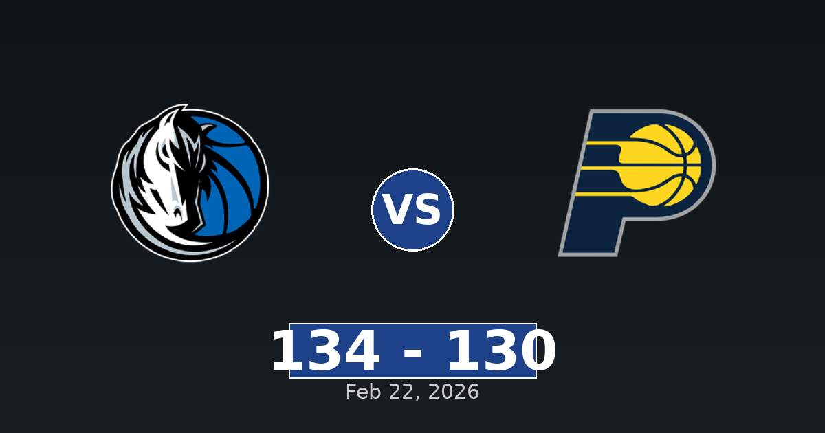 Dallas Mavericks vs Indiana Pacers Match Player Stats