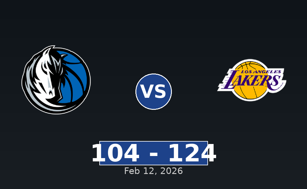 Dallas Mavericks vs Los Angeles Lakers Match Player Stats