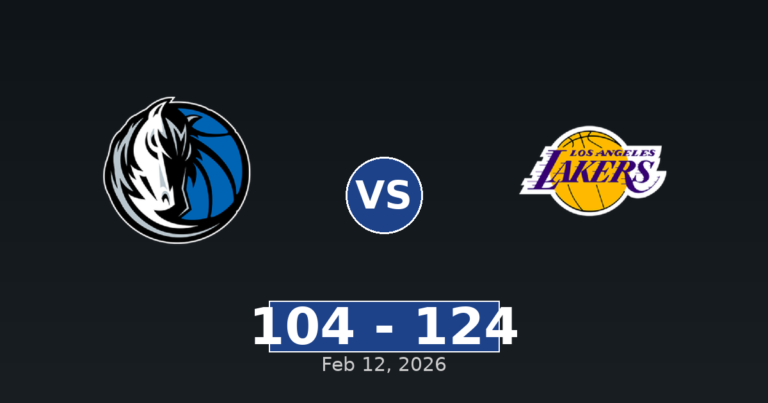 Dallas Mavericks vs Los Angeles Lakers Match Player Stats