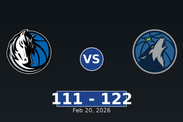 Dallas Mavericks vs Minnesota Timberwolves Match Player Stats
