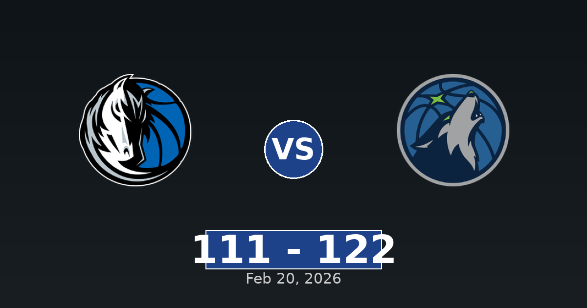 Dallas Mavericks vs Minnesota Timberwolves Match Player Stats