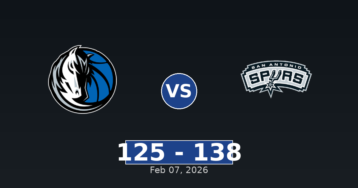 Dallas Mavericks vs San Antonio Spurs Match Player Stats