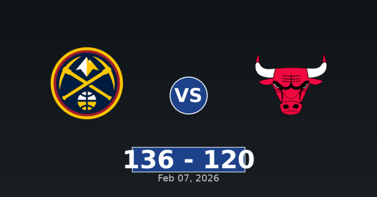 Denver Nuggets vs Chicago Bulls Match Player Stats