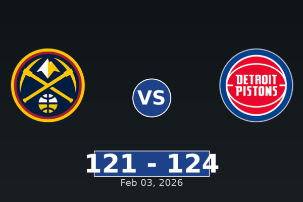 Denver Nuggets vs Detroit Pistons Match Player Stats