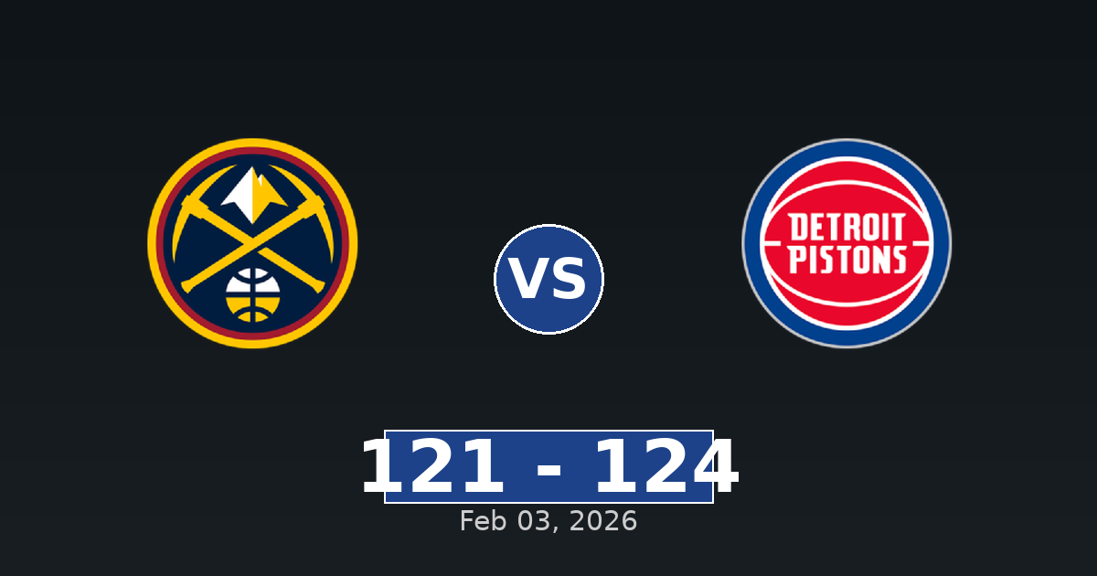 Denver Nuggets vs Detroit Pistons Match Player Stats