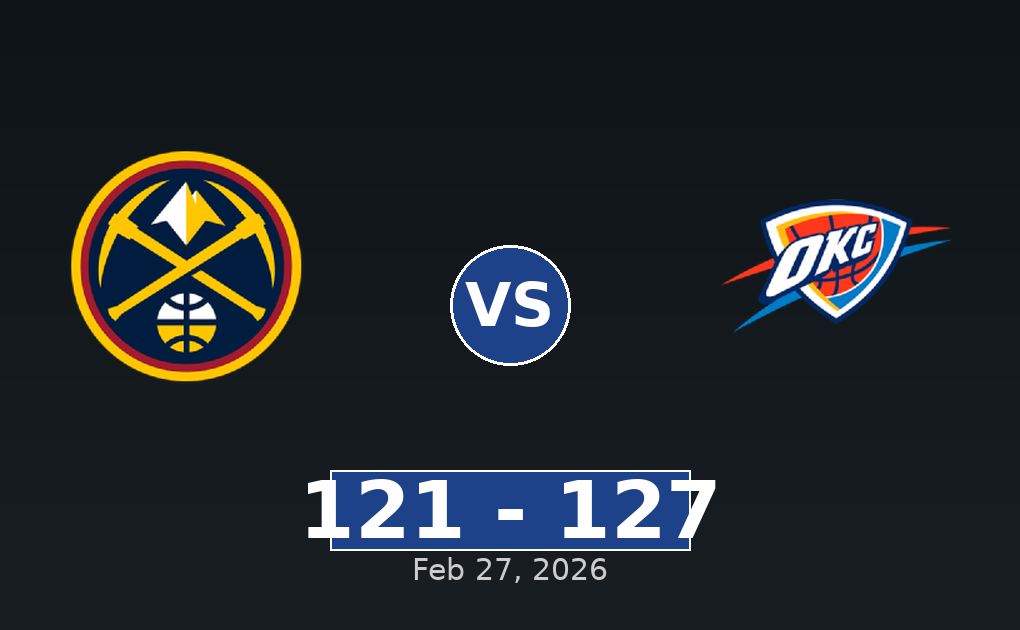 Denver Nuggets vs Oklahoma City Thunder Match Player Stats