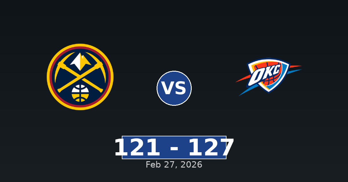 Denver Nuggets vs Oklahoma City Thunder Match Player Stats