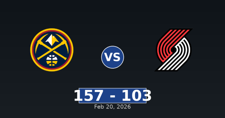 Denver Nuggets vs Portland Trail Blazers Match Player Stats