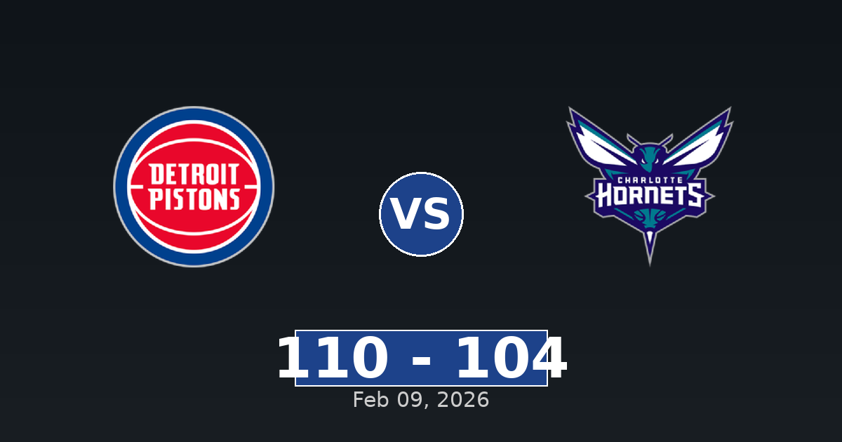 Detroit Pistons vs Charlotte Hornets Match Player Stats