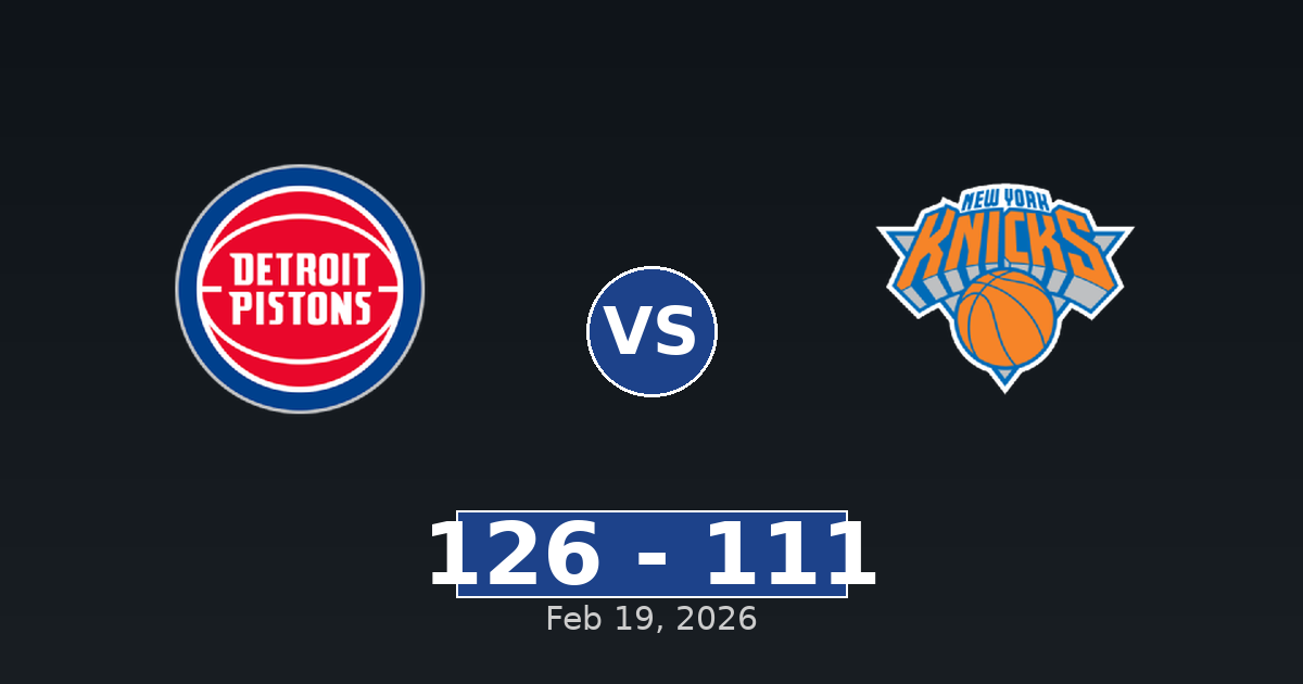 Detroit Pistons vs New York Knicks Match Player Stats