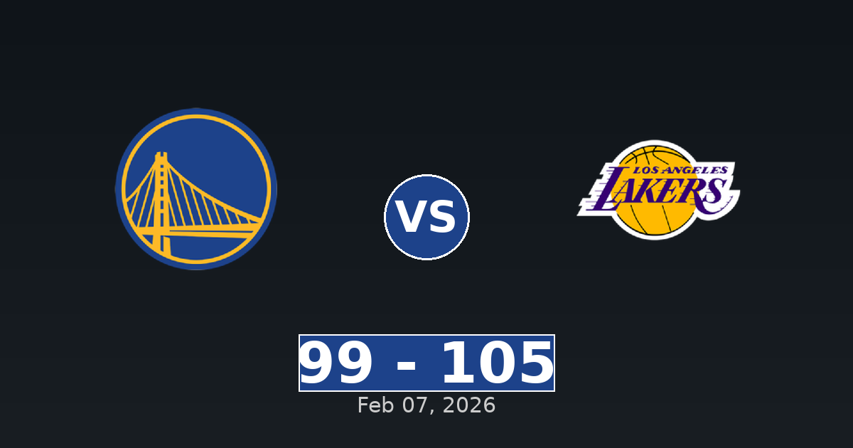 Golden State Warriors vs Los Angeles Lakers Match Player Stats