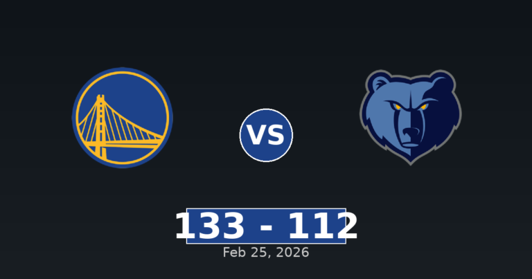 Golden State Warriors vs Memphis Grizzlies Match Player Stats