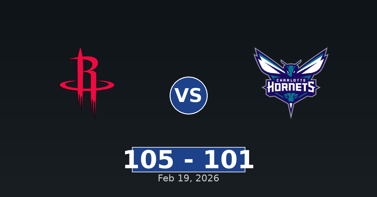 Houston Rockets vs Charlotte Hornets Match Player Stats
