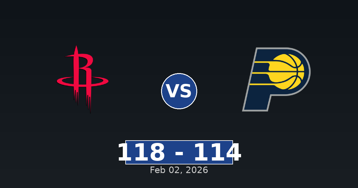 Houston Rockets vs Indiana Pacers Match Player Stats