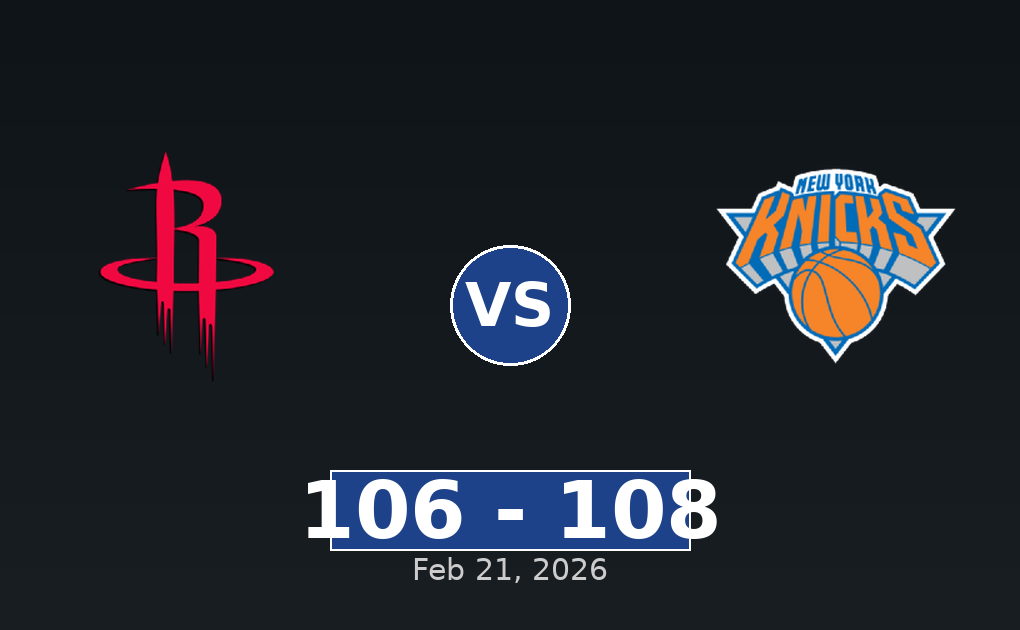 Houston Rockets vs New York Knicks Match Player Stats