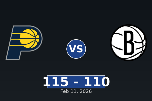 Indiana Pacers vs Brooklyn Nets Match Player Stats