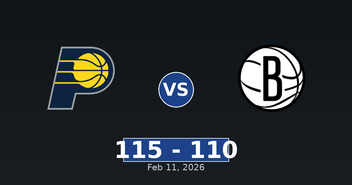 Indiana Pacers vs Brooklyn Nets Match Player Stats