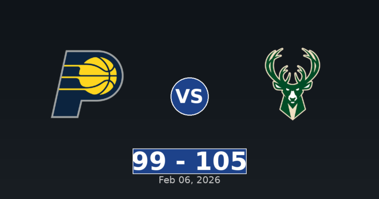 Indiana Pacers vs Milwaukee Bucks Match Player Stats