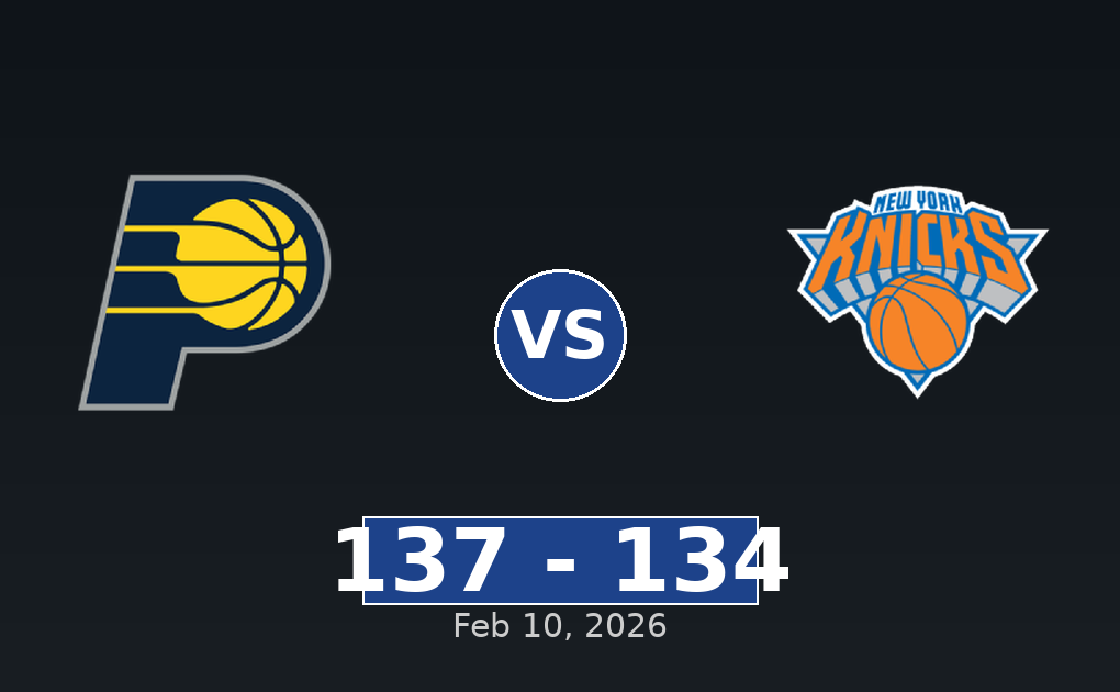 Indiana Pacers vs New York Knicks Match Player Stats
