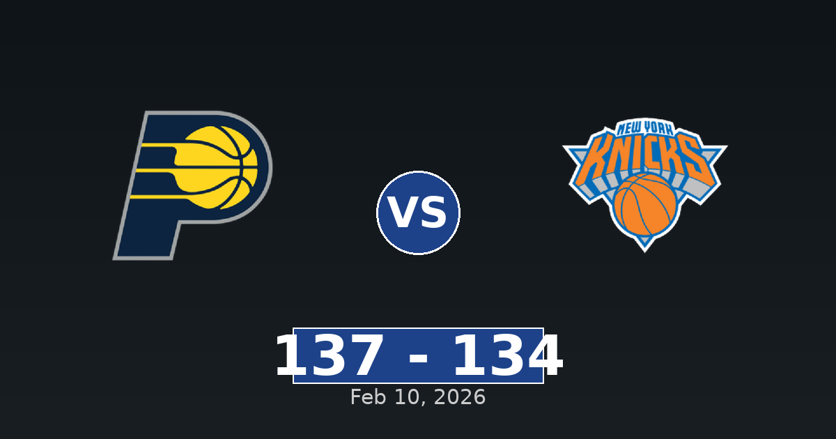 Indiana Pacers vs New York Knicks Match Player Stats