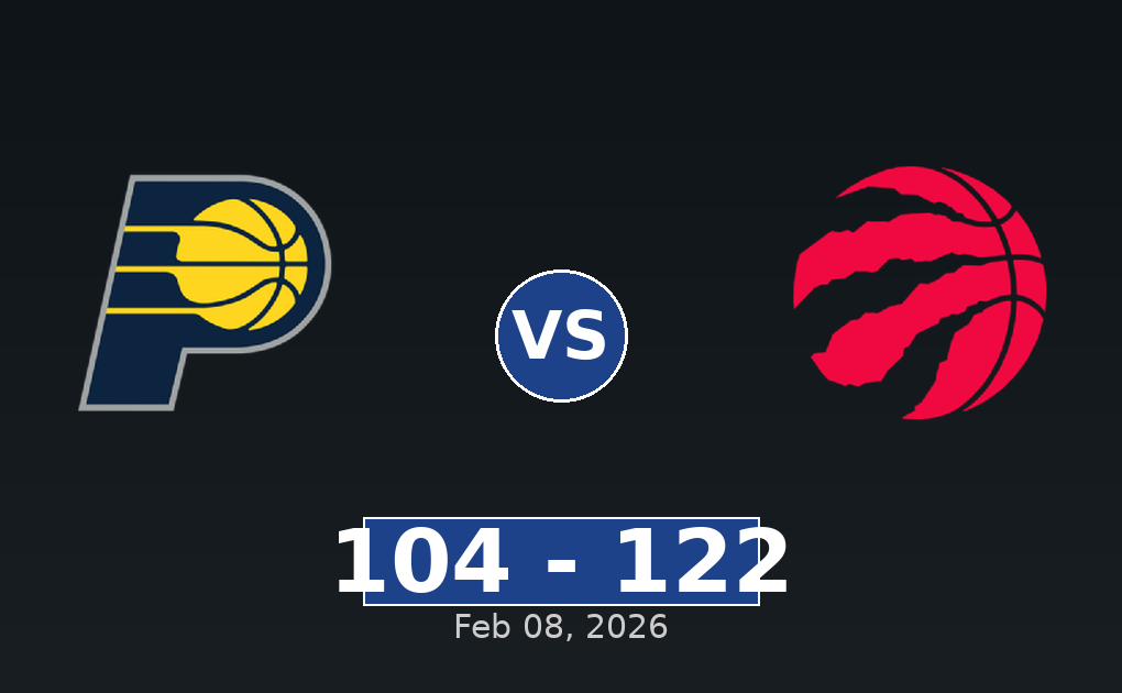 Indiana Pacers vs Toronto Raptors Match Player Stats