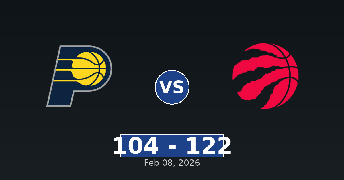 Indiana Pacers vs Toronto Raptors Match Player Stats