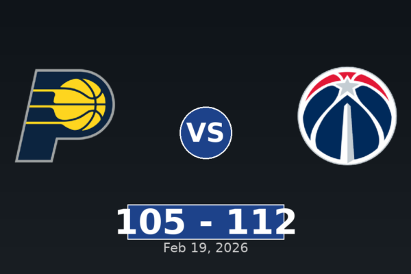 Indiana Pacers vs Washington Wizards Match Player Stats