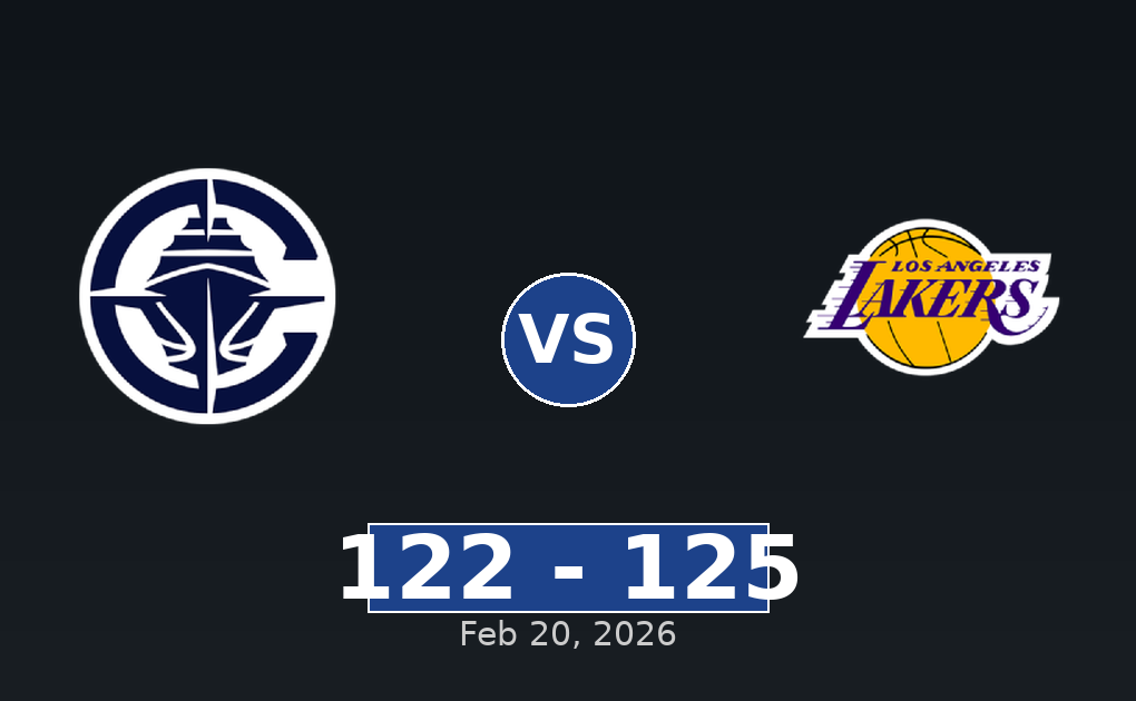 LA Clippers vs Los Angeles Lakers Match Player Stats