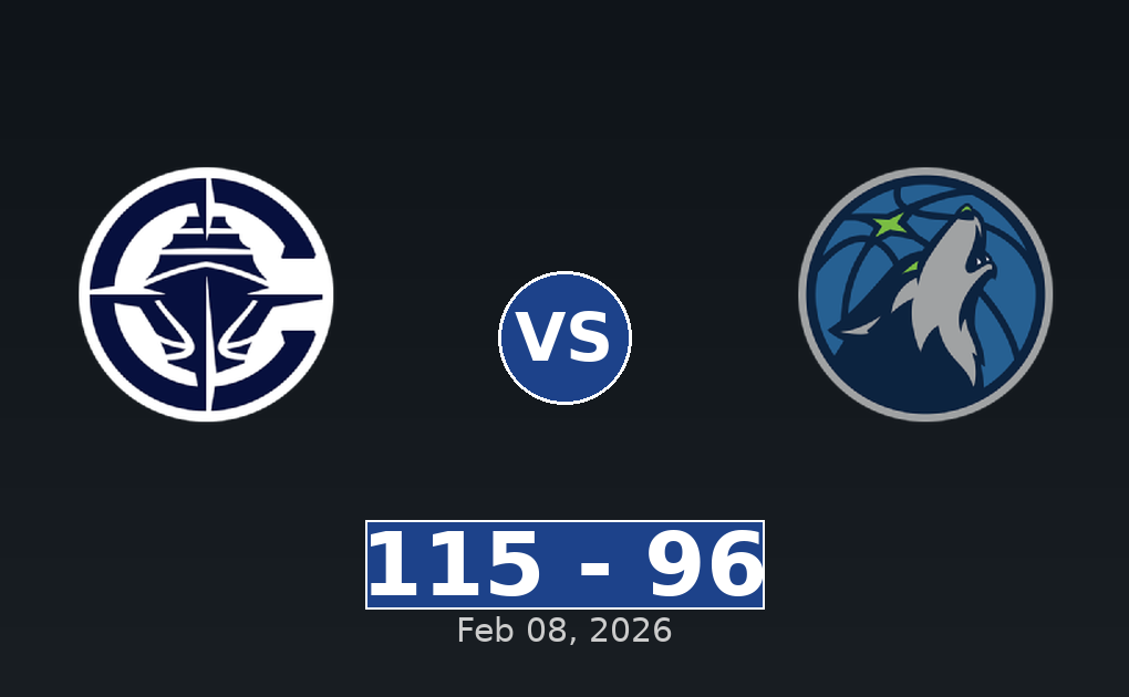 LA Clippers vs Minnesota Timberwolves Match Player Stats